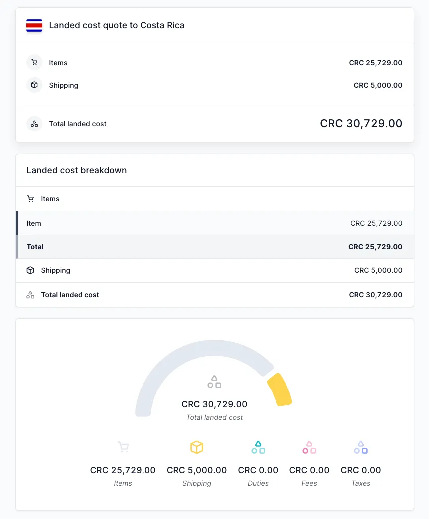 Costa Rica landed quote shipment below de
minimis